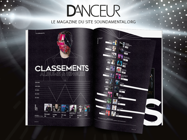 Danceur H.S. #2 &ndash; Promo 4